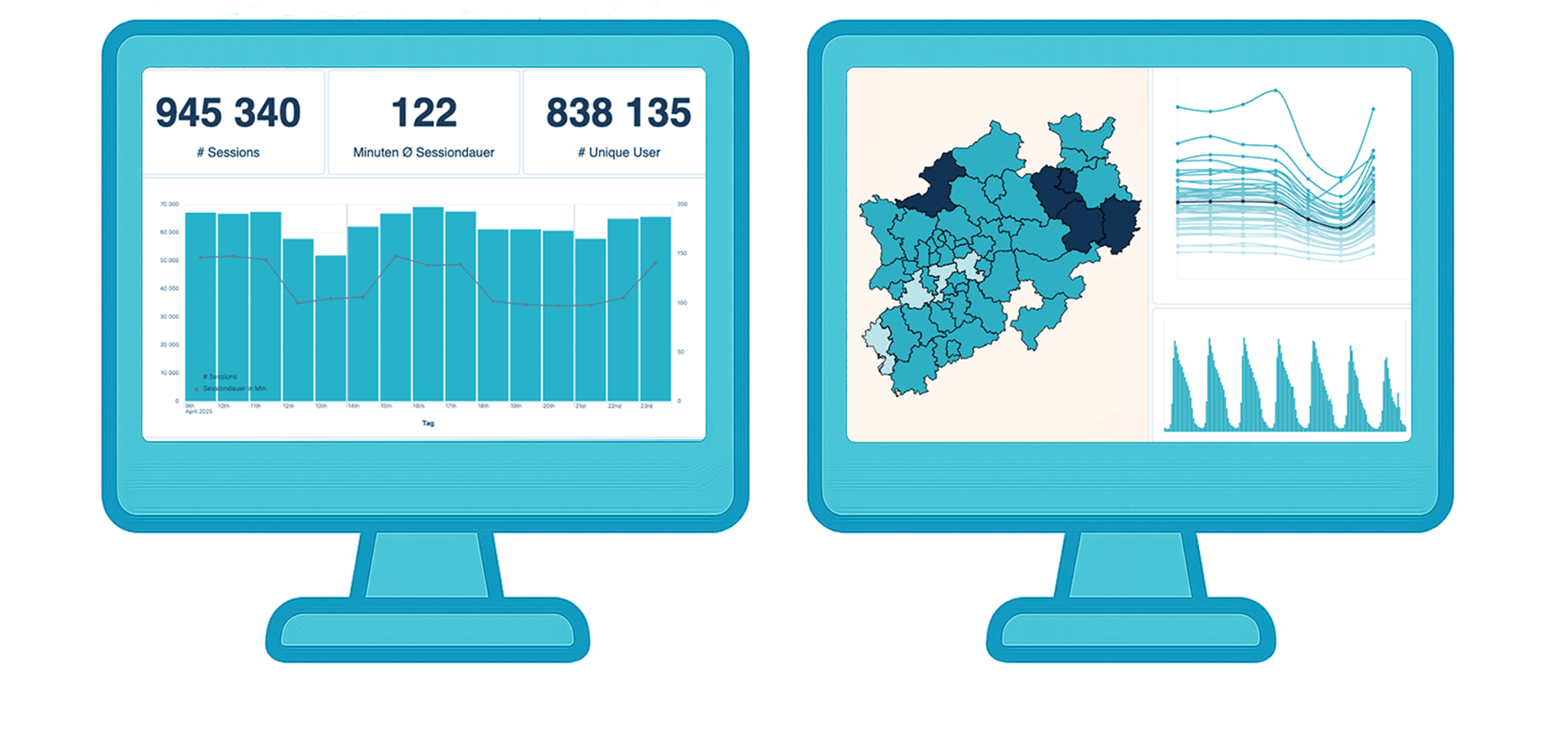 Quantyoo Dashboards für Daten